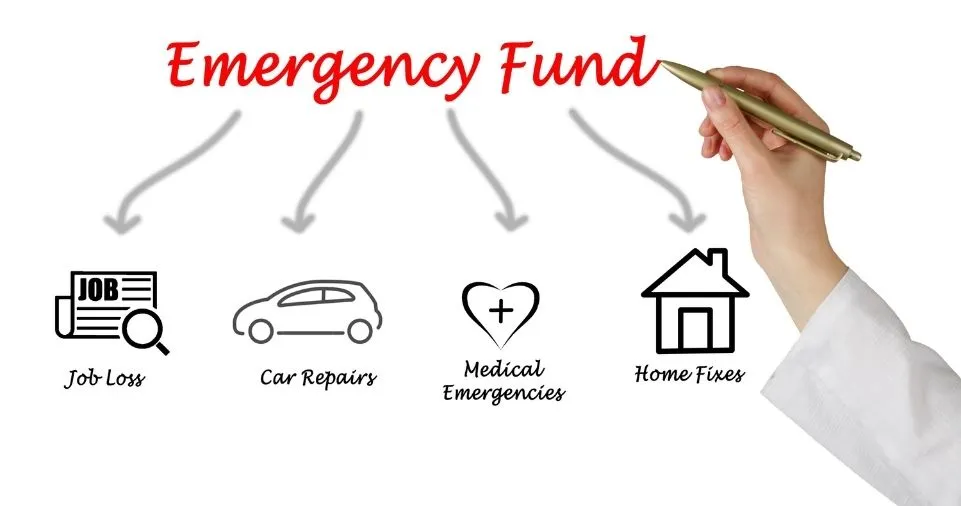 Emergency Fund